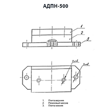 Амортизатор АДПН-500