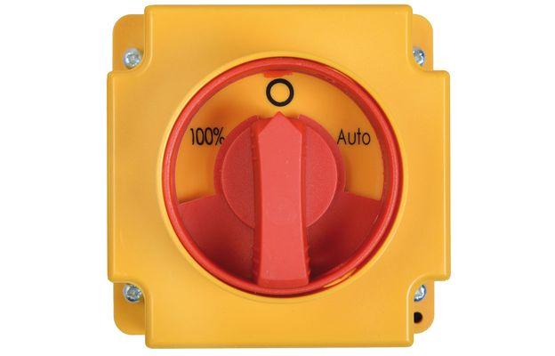 Компоненты системы