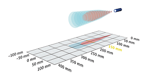 Zws-15/CD/QS, фото 2