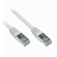 8.SMAS.C22.XXXX | RJ45 Connector plug with cable