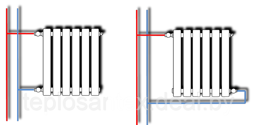 Алюминиевые радиаторы отопления "Белые колодези" 500 в Гомеле - фото 4 - id-p3451728