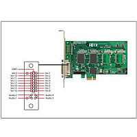 FX-4 / SC300Q16