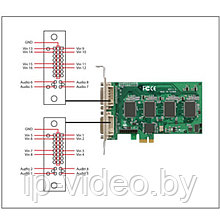 FX-8 / SC300D16