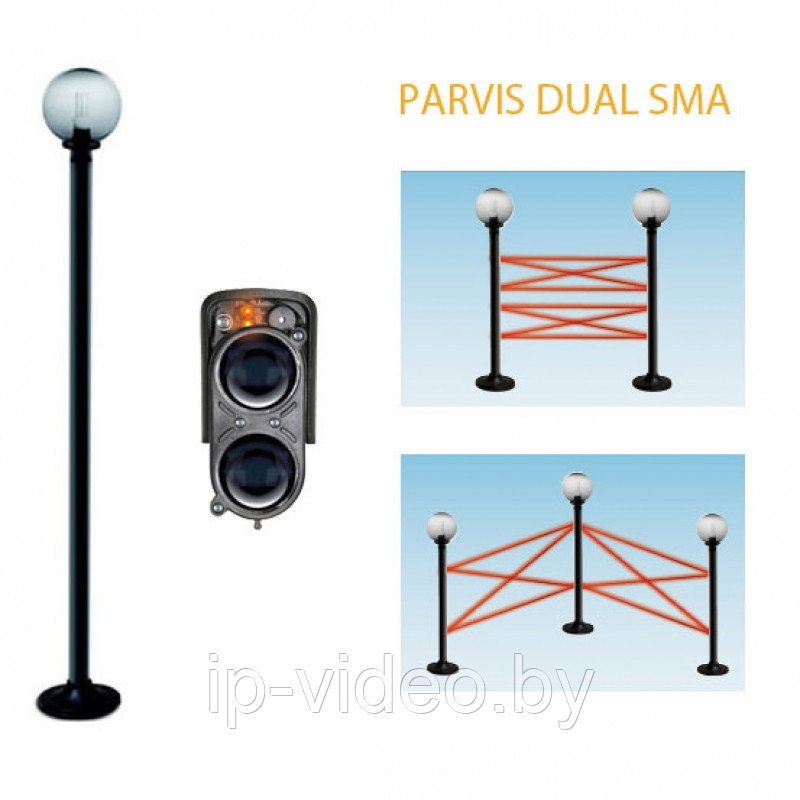 Parvis DUAL SMA 412