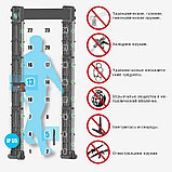 Арочный металлодетектор БЛОКПОСТ РС Z 800|1600|2400 СБР, фото 5