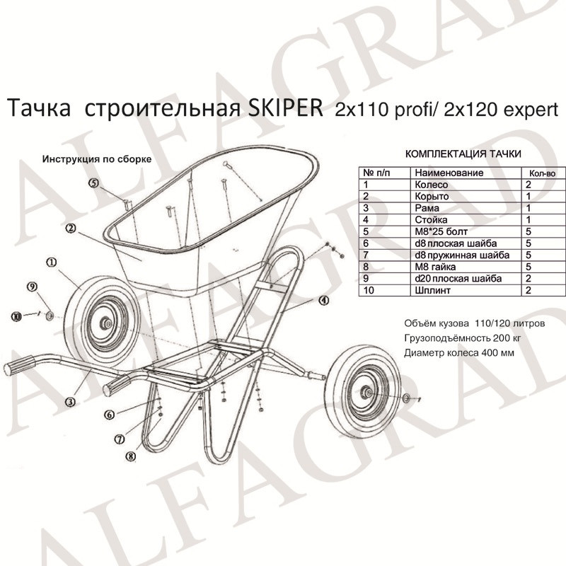 Схема сборки тачки садовой одноколесной