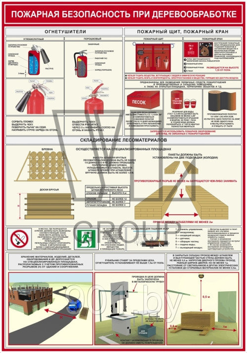 Пожарная безопасность при деревообработке - фото 1 - id-p5650774
