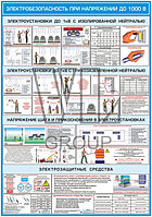 Электробезопасность при напряжении до 1000В