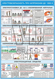 Электробезопасность при напряжении до 1000В 