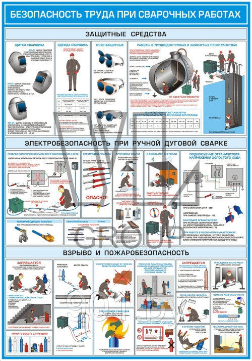 Безопасность труда при сварочных работах - фото 1 - id-p5650937