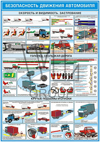 Безопасность движения автомобиля