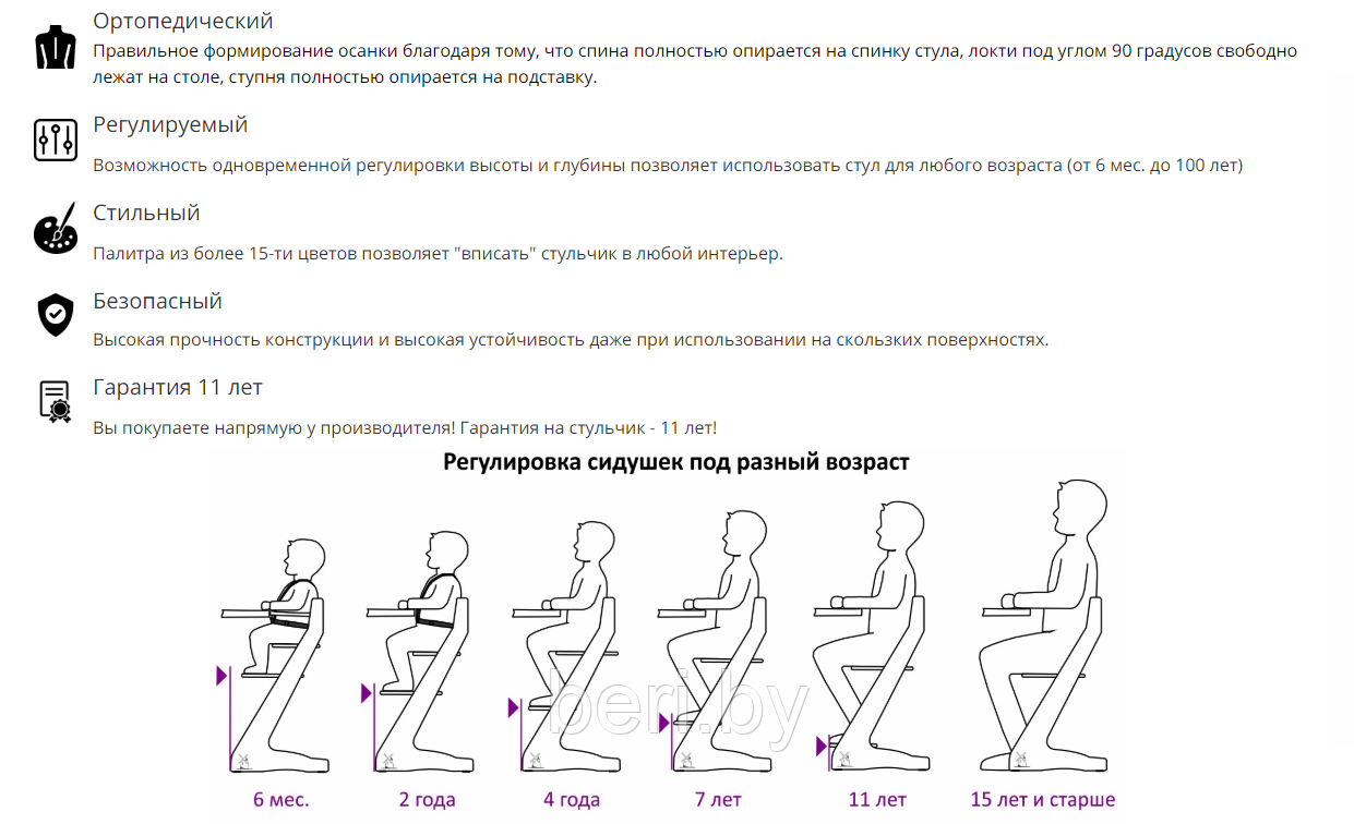 Растущий Стул Какой Купить