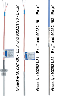 90.2821 | Термометр сопротивления с ATEX-/IECEx допуском и присоединительным проводом по DIN EN 60751, фото 2