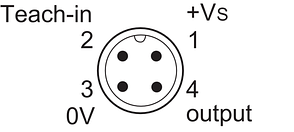 11120042 | UR18.RA0-GP1B.7BO, фото 3