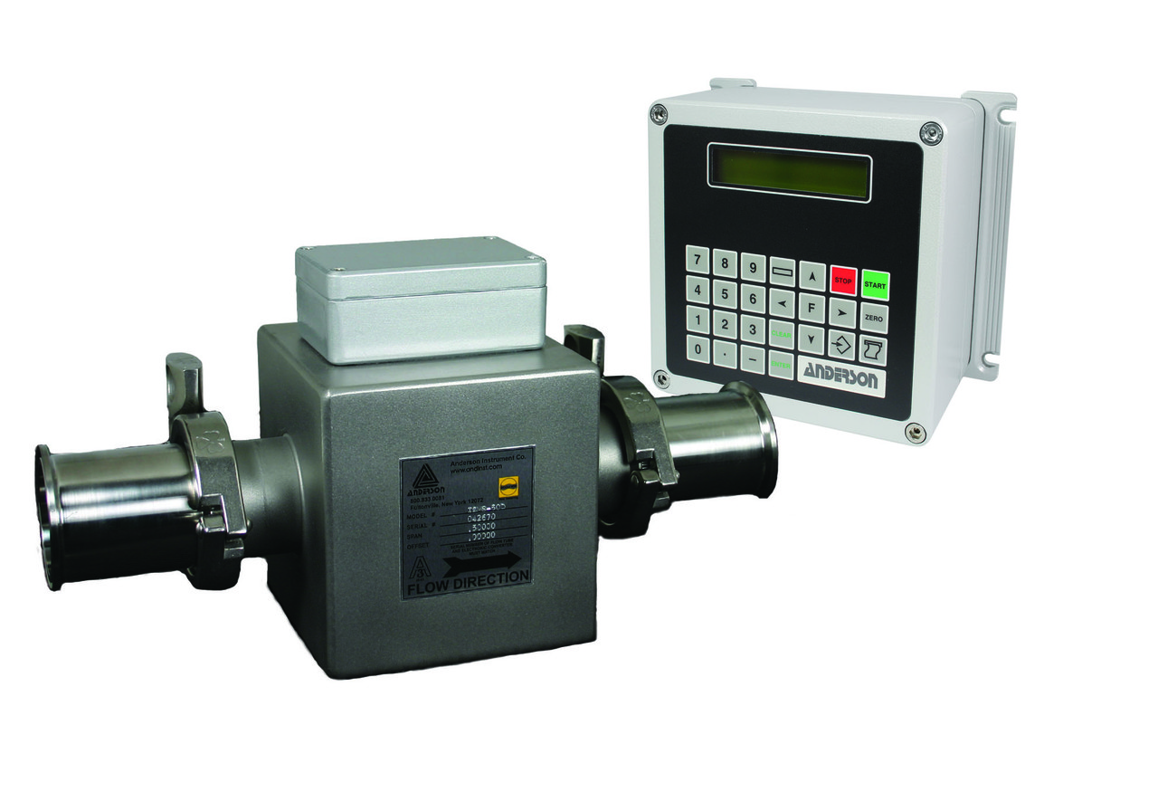 IZMS Magnetic Flowmeter