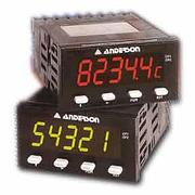 GK 1/8 DIN Panel Meters