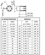 11076339 | HS35P - Programmable, фото 3