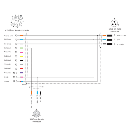 11214470 | Multi headed cable Type B1, фото 2