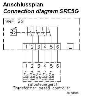 380003 | Термостат SRE5G, фото 2