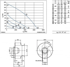 RH63M-8DK.6C.1R, фото 2