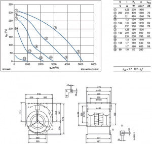 RD31A-4EW.4F.1L, фото 2