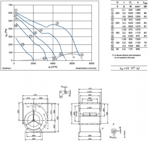 RD28P-4DW.6L.1L