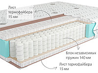 Матрас Kondor Econom Tango 140*200