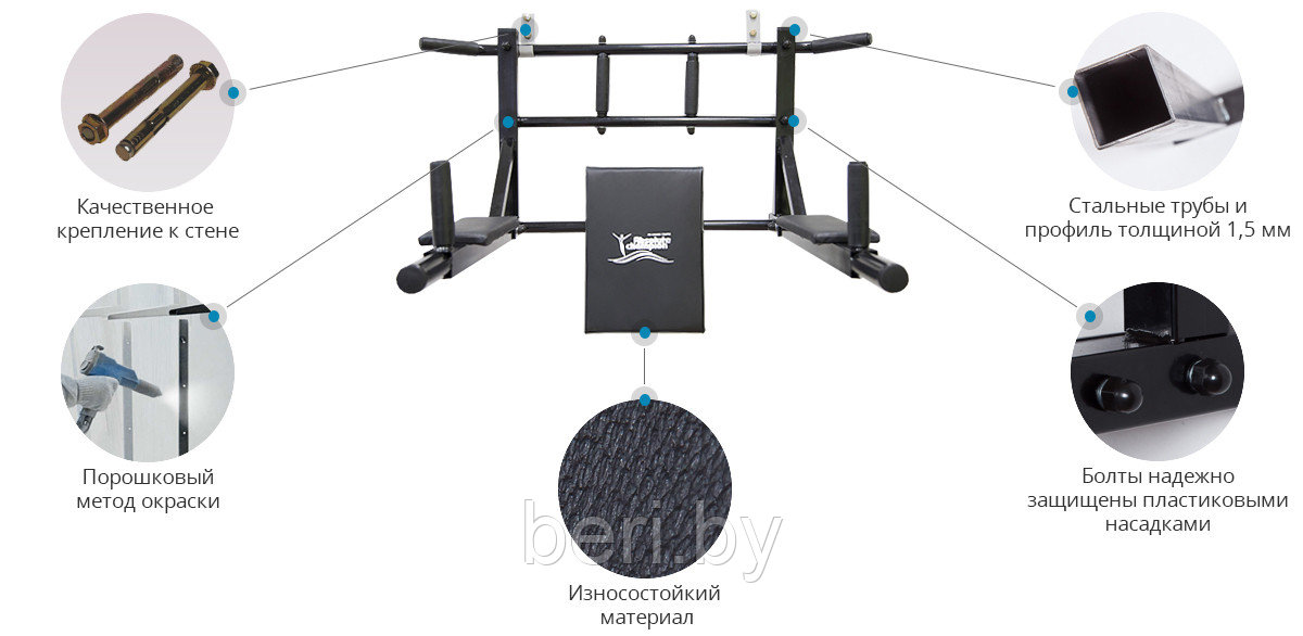 Турник + брусья + пресс 5 в 1 "Профи" с переворотом Absolute Champion крепеж к стене, разные цвета - фото 6 - id-p104970579