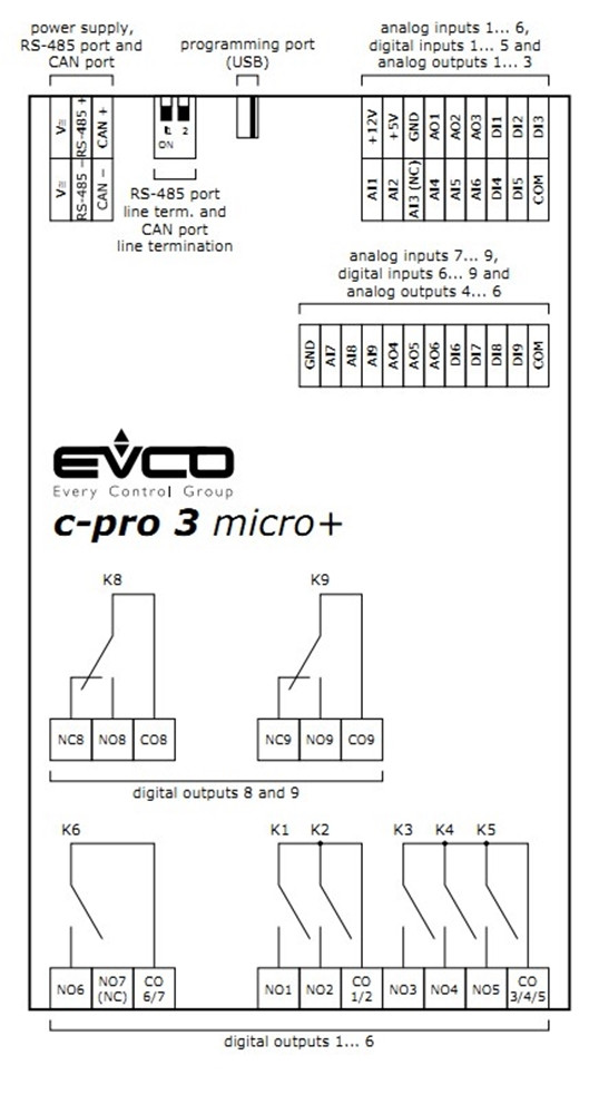 Контроллер EVCO EPU2BSR серия c-pro 3 micro/micro+ ПЛК - фото 3 - id-p104672948