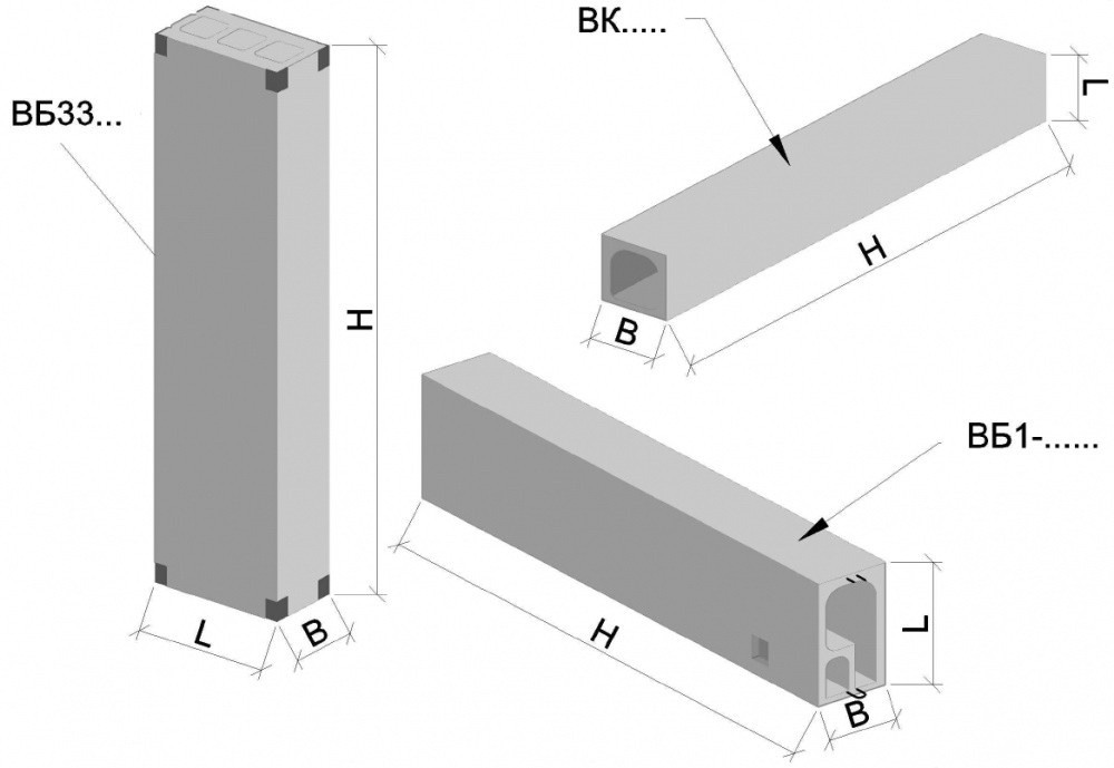 Вентиляционные блоки (вентблоки) ВБ 6-16.20-2 - фото 1 - id-p105081774
