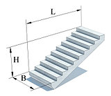 Лестничные марши ЛМ,ЛМФ 1ЛМ30.12.15-4 С18/22,5