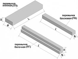 Перемычки 10ПБ18-27п