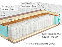 Матрас Kondor Bora Hard 140*200