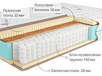 Матрас Kondor Bora 2 Hard 90*200