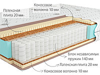 Матрас Kondor Sidney Medio 90*200