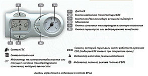 Газовый котел Ferroli FORTUNA F 24, фото 2