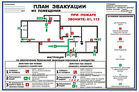 План эвакуации при пожаре. Разработка планов эвакуации