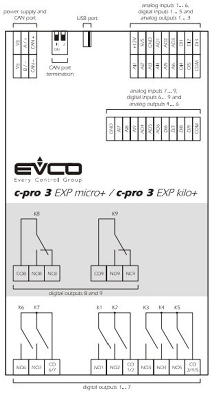 EPK3EXP EVCO Модуль расширения входов/выходов серия c-pro 3 EXP kilo + - фото 2 - id-p104672964