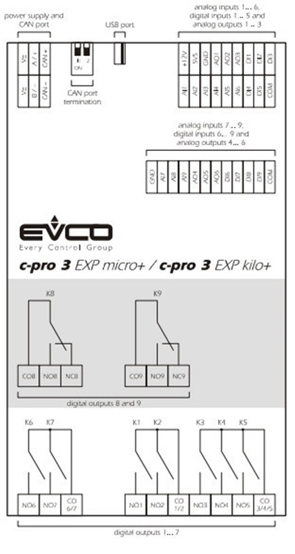 EPK3E EVCO Модуль расширения входов/выходов серия c-pro 3 EXP kilo - фото 3 - id-p104672967