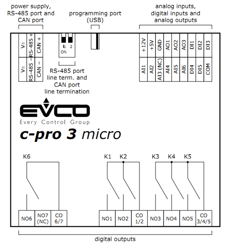 EPU2E EVCO Модуль расширения входов/выходов серия c-pro 3 EXP micro - фото 3 - id-p104672975