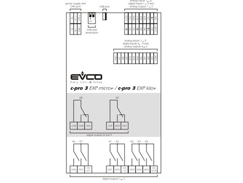 EPU2EXP EVCO Модуль расширения входов/выходов серия c-pro 3 EXP micro+ - фото 2 - id-p104672976