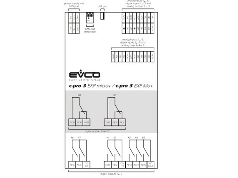 EPU2ESR EVCO Модуль расширения входов/выходов серия c-pro 3 EXP micro + - фото 3 - id-p104672977