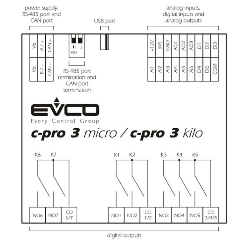 Контроллер EVCO EPK3B серия c-pro 3 kilo/kilo+ ПЛК - фото 2 - id-p104672950