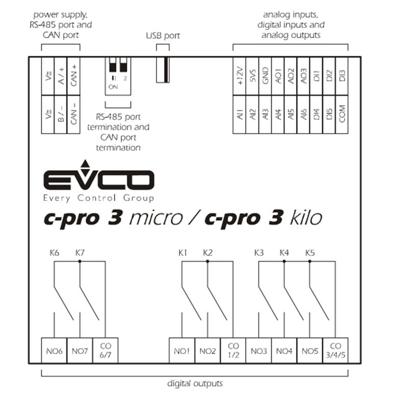 Контроллер EVCO EPU2LR серия c-pro 3 micro/micro+ ПЛК - фото 3 - id-p104672945