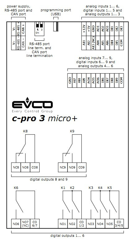 Контроллер EVCO EPU2BXP серия c-pro 3 micro/micro+ ПЛК - фото 3 - id-p104672946