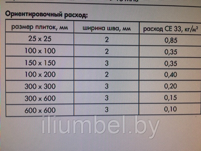 Ceresit CE 33 Plus Фуга для узких швов 2кг - фото 2 - id-p105552193