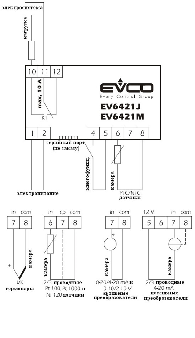 EV6421M3VHBS EVCO Контроллер температуры одноступенчатый - фото 2 - id-p104672984