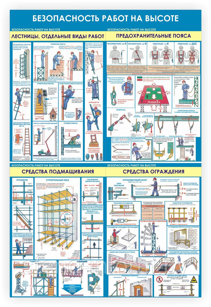 ПЛАКАТ ПО Охране труда  № 97а  Безопасность работ на высоте р-р 100*70 см