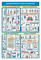 ПЛАКАТ ПО Охране труда № 97а Безопасность работ на высоте р-р 100*70 см
