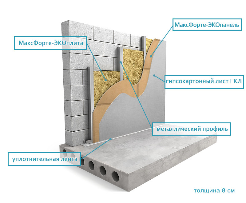 МАКСФОРТЕ-ЭКОПАНЕЛЬ, звукоизоляционная панель 1200х800х12мм (0.96м2/шт), - фото 5 - id-p104861404